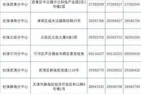 关于1月份单位社保缴费的温馨提示图片