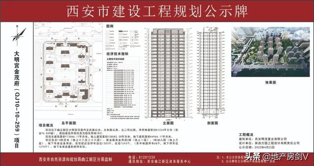 西安新旧豪宅内卷？大明宫金茂府＆紫薇·永和坊规划方案公示