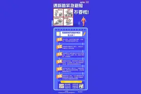 如遇拥挤踩踏我们该怎么办？这些知识关键时刻用的上图片