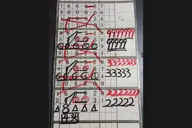 星期五排列五经典定位头规律讲解中图片