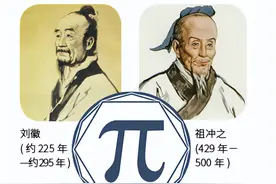 无理数中，为什么π的名气那么大？图片