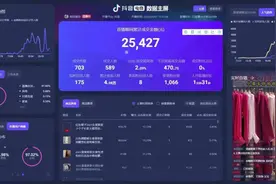 最新无人直播 全套玩法拆解（2）图片