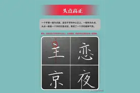 12个口诀教你掌握楷书间架结构，收藏起来图片