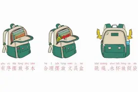 中小学生寒假劳动清单来了，请查收图片