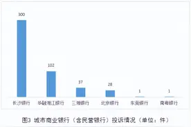 “湖南银行”呼之欲出！盈利不如长沙银行一半 不良率连升5年图片