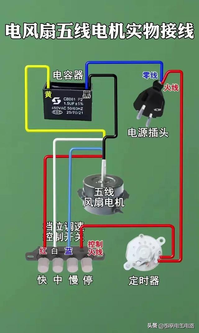 目前电工需求大，到哪里工厂都需要，月薪6千。