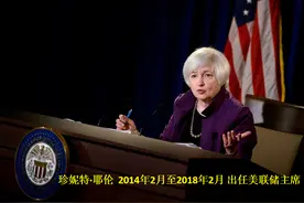 至善道人：美元霸权 大势已去图片