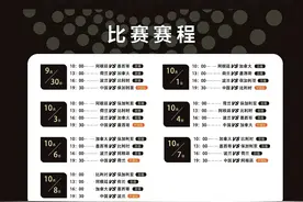 沙场秋点兵·男排奥运会资格赛西安站列强扫描图片