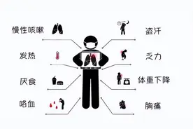 高考体检开始了！注意：这种疾病会影响高考录取！图片