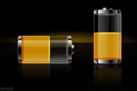 A股钴资源第一股！铜国内第二，钴全球第二，股价5元图片