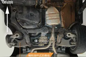 奥迪是不是真的不如宝马奔驰？Q5 40TFSI底盘实拍解析图片