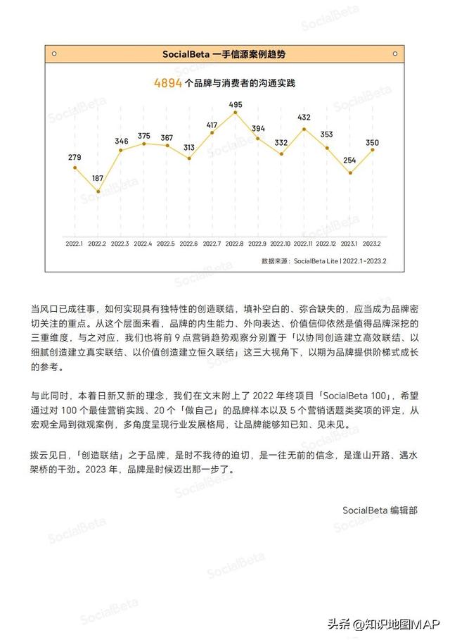 ذ2023Ӫ10ƽ