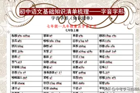 初中语文基础知识清单——字音字词，吃透一次，初中三年再也不愁图片