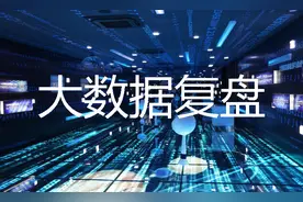 4月26日大数据复盘：69%个股上涨 成交额1.12万亿图片