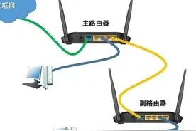 路由器如何组网 四个路由器或多个路由器怎么组网，同一局域网组网图片