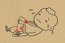 孩子腿疼不一定都是生长痛！尤其有这些症状，严重的能要命图片