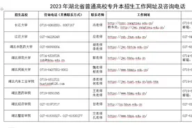 2023年湖北专升本【招生院校网址、咨询电话】汇总！图片