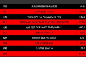 魔兽回归，为情怀而战之618高性价比电脑配置推荐图片