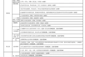 新录用公务员档案材料核查参考标准图片