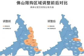 佛山最新房贷政策！最高可贷7成年底置业必看房贷新规范图片