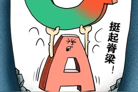 A股：明天大盘走势简析：单针探底能否成功，这两个因素很重要图片