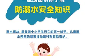 一组图带你了解防溺水安全知识！图片