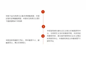 中南财经政法大学湖北省重点马院三年建设综述图片