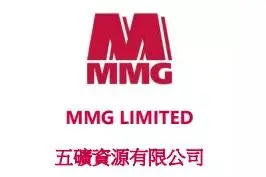 五矿资源与中国五矿关系图片