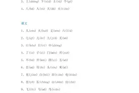 小学1-6年级2460个生字汇总 孩子一定用得到 可打印图片