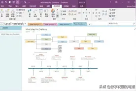 OneNote 深度评测：使用教程、插件、模板图片