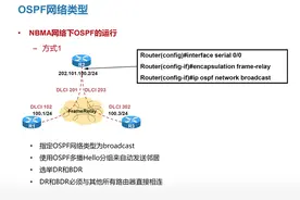 CCNP路由笔记-2图片