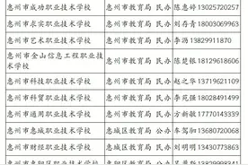 注意！惠州今年这些中职学校拟招生图片