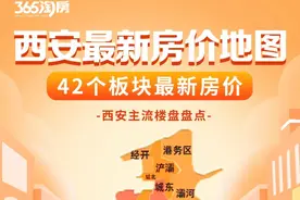​西安42个板块最新房价出炉图片