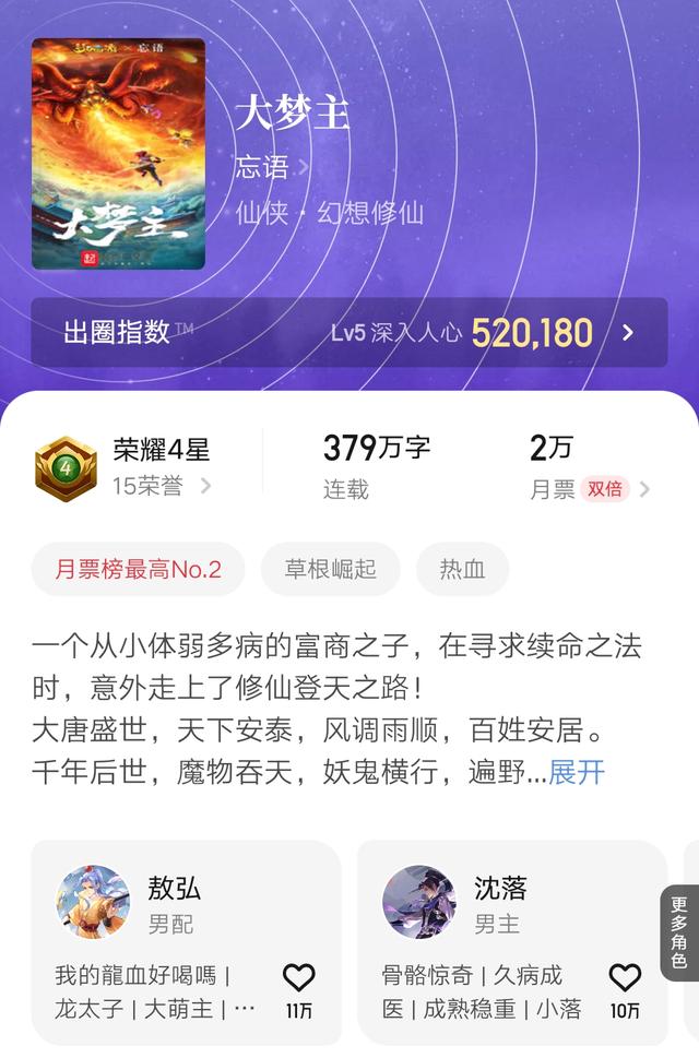 一夜之间，忘语《大梦主》从月票榜七十名开外冲击前十，还是厉害