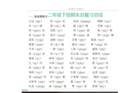 人教版二年级期末总复习总结图片