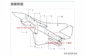 矢量喷口，采用串联双发布局，成飞垂直起降战机真的存在图片