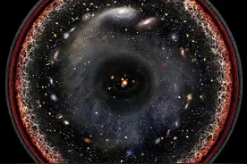 银河系在宇宙面前有多大？看看其上级“拉尼亚凯亚”有多可怕图片