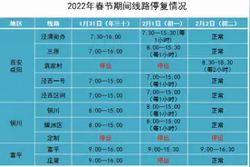 春运假期 西安客运班次计划表请收藏图片