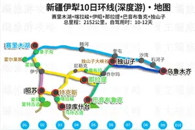 新疆伊犁10日环线（深度游）路书｜自驾独库公路、伊昭公路、S101图片