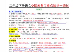 二年级下册语文期末复习重点知识一遍过（学霸必备，可下载打印）图片