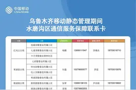 你的通信，有我保障！24小时不打烊图片