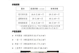 租金700元起！两江新区4900套人才公寓“上新”图片