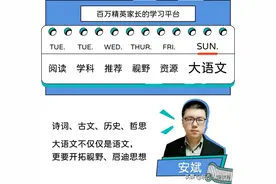 学文言文，孩子究竟在学什么？图片
