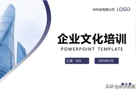 《企业文化培训》PPT课件，带内容，共23P图片