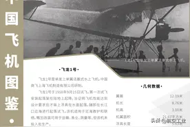 中国飞机图鉴 | 飞龙1号：单发上单翼活塞式水上飞机图片