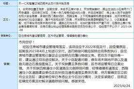 天一仁和智慧之城四期未达交付条件就交房图片