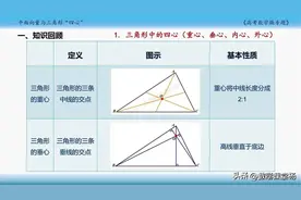 三角形中重心、垂心、内心、外心总结图片