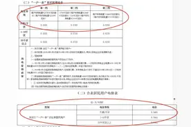 不落实降电价？罚款50万！广西真实电价应该收多少？图片