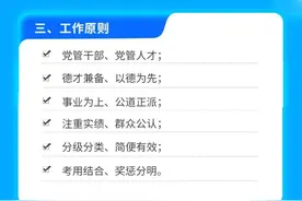 @事业单位工作人员，年底考核确定为优秀应当具备哪些条件？图片