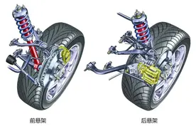 多连杆悬架真的都一样吗？大错特错，来看看有什么区别图片